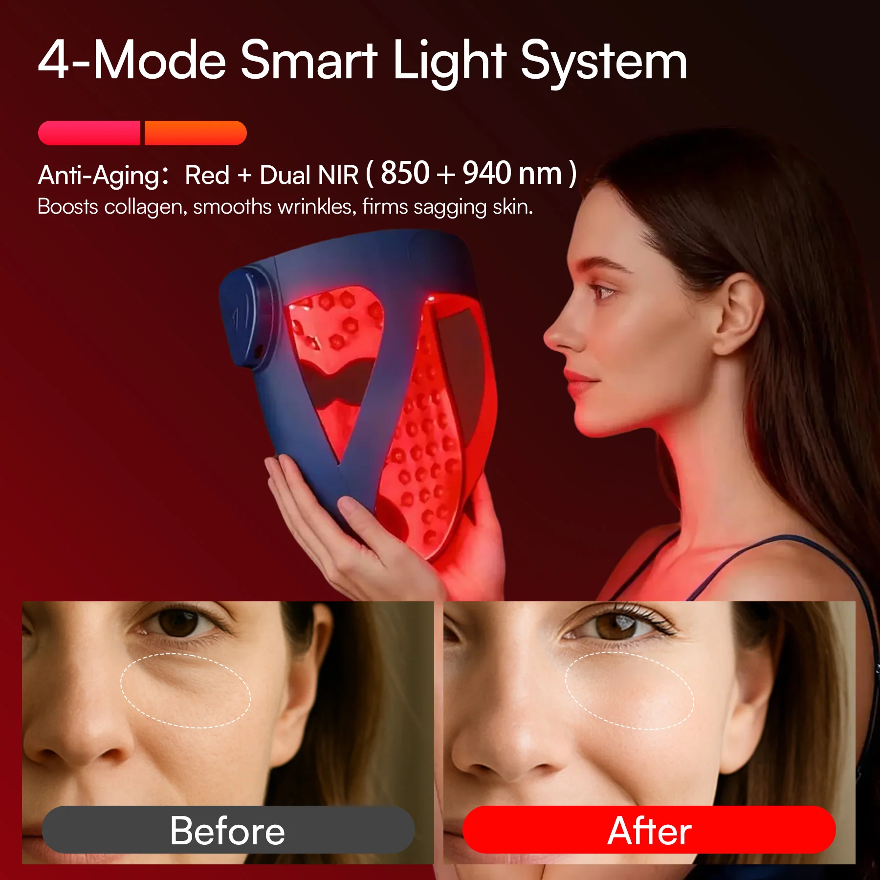 INIA Face & Neck Pro Kit - Image 4
