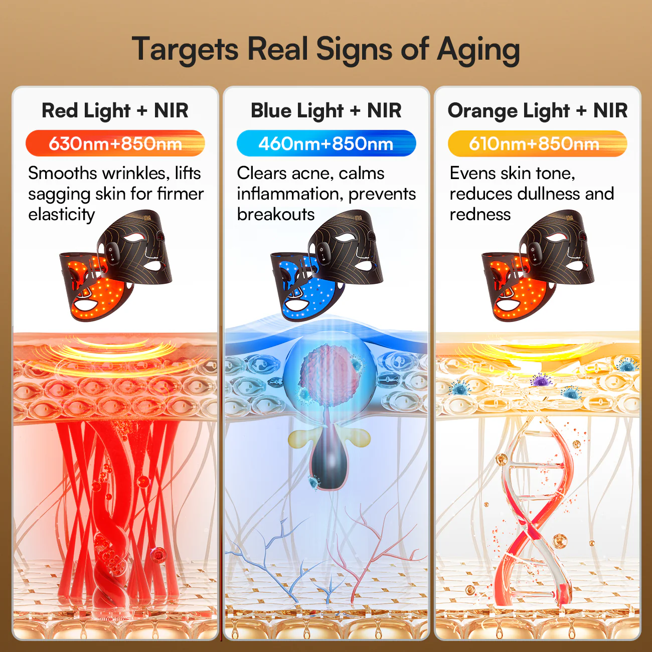 INIA GLOW Wireless Red Light Therapy Mask FDA-Cleared - Image 4